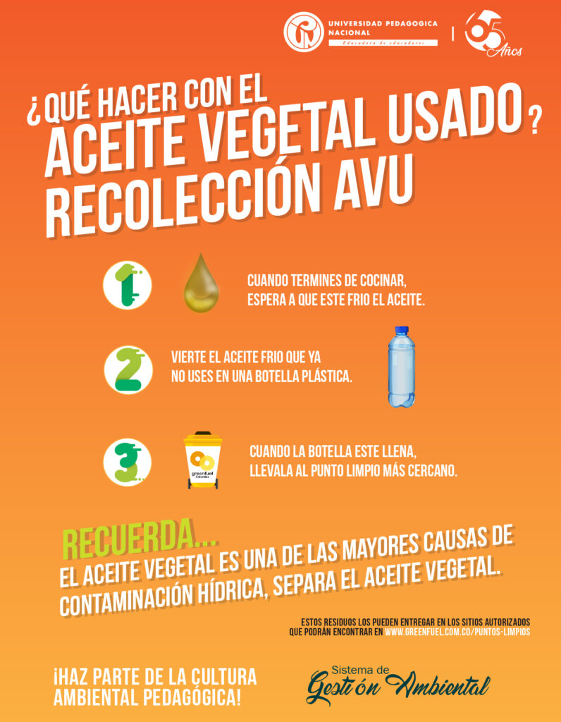 Aceite Vegetal Usado